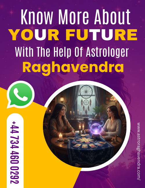 Solve Relationship (1)