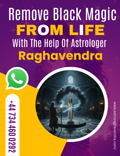 Solve Relationship (2)